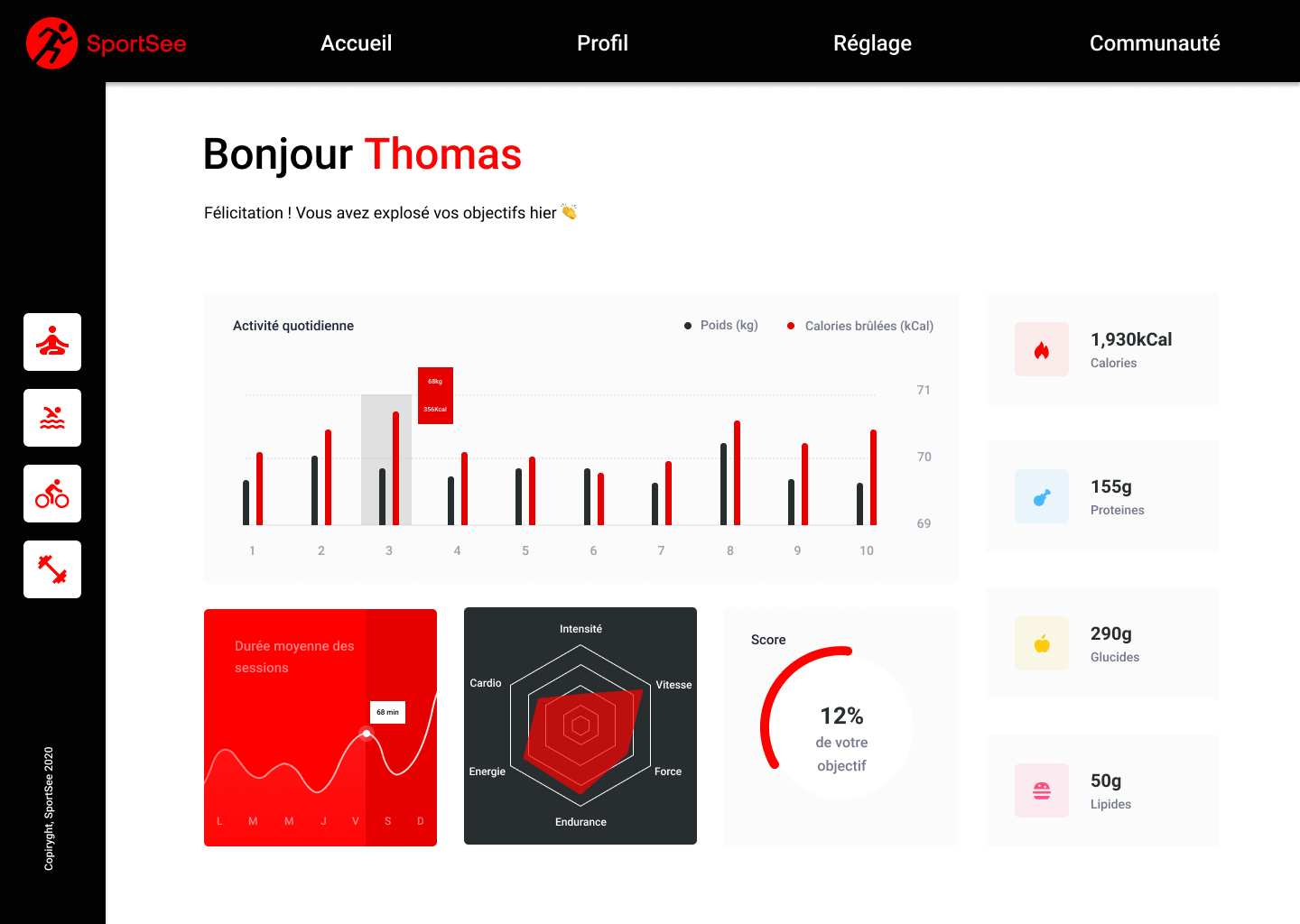 A screenshot of the SportSee project
